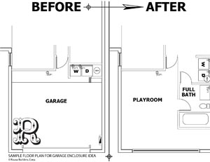 Sample floor plan for 2 Car garage Conversion to 1 bedroom, 1 bathroom & storage